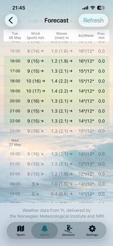 Surflert App skärmdump