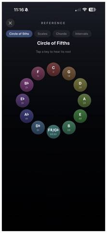 Serphonica Capture d'écran de l'application