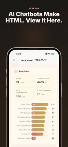 Html Preview Capture d'écran de l'application