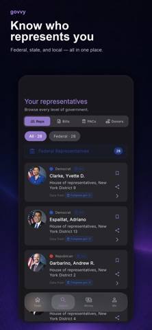 Govvy: US Politicians