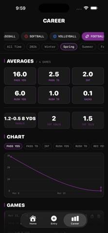 PlayerLog App screenshot