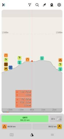 Camino del norte screenshot