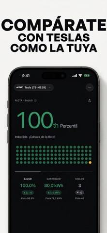 Battery Health - For Tesla captura de pantalla
