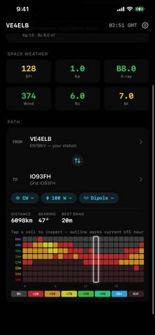 HamPulse capture d'écran