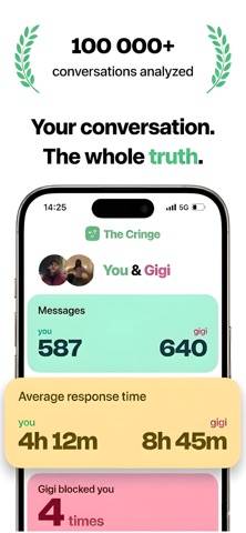 The Cringe: Chat Wrapped
