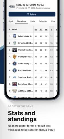 NorCal App screenshot