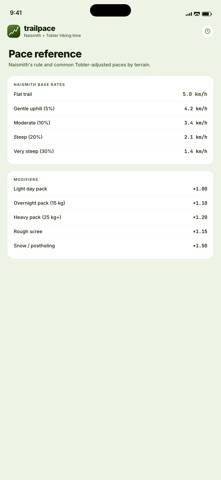 TrailPace App skärmdump