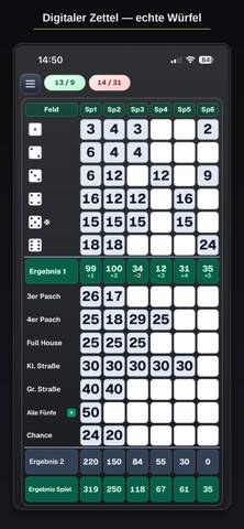 DiceBudget: Strategy Edition