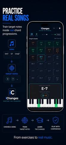 IChanges App-Screenshot