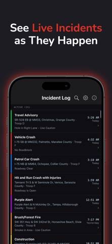 FHP Notifier
