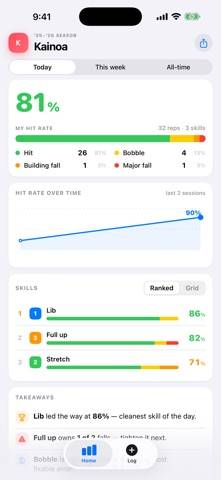 HitRate: Skill Tracker Bildschirmfoto