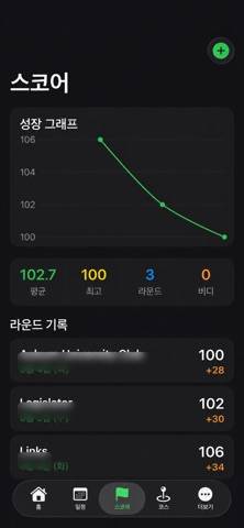 GD's Golf Diary App screenshot