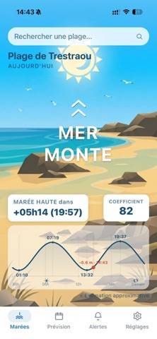 Estran : Marées de ta Plage