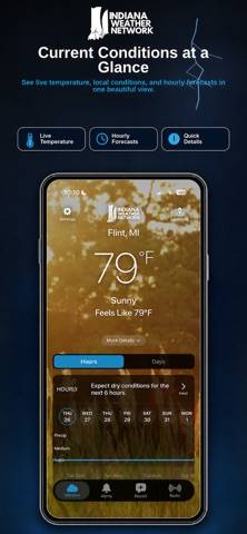 Indiana Weather Network