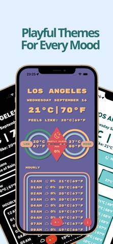 FaCe: Celsius & Fahrenheit App screenshot
