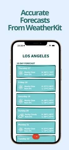 FaCe: Celsius & Fahrenheit App screenshot