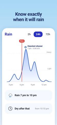 Weather & Rain Radar Forecast screenshot