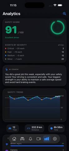 Optidrive AI App screenshot