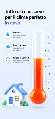 Temperatura Interna immagine dello schermo