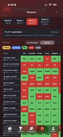 CFB Pickems App screenshot