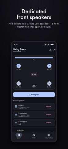 Sonority for Sonos