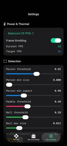 GolfScope AI Golf Shot Tracker App skärmdump