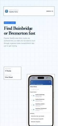 Seattle-Ferry App screenshot
