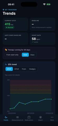 SSRI QT Tracker