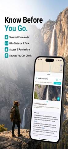 Waterfalls Near Me: Map App screenshot