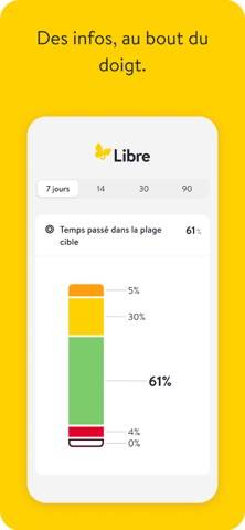 Libre par Abbott Capture d'écran de l'application