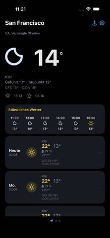 Ensemble Wetter