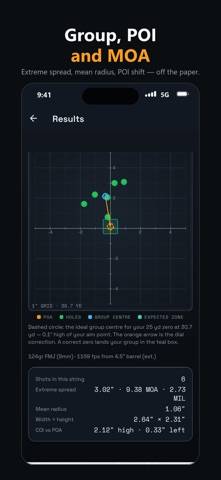 Zero Considerations App screenshot