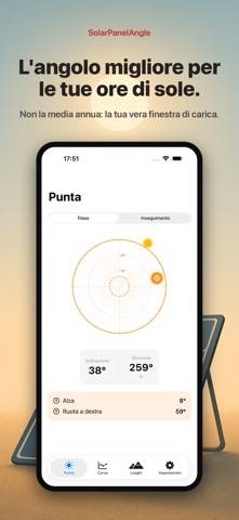 Ángulo Panel Solar Captura de pantalla de la aplicación