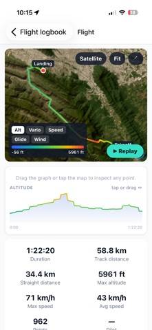 GoFlyn App screenshot