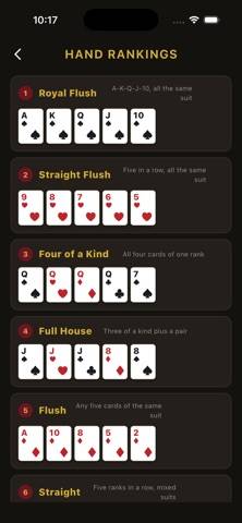 Texas Holdem Tutor by CPG game screenshot