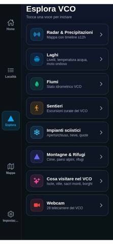 Meteo VCOzone immagine dello schermo