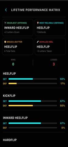 Catch SKATE screenshot