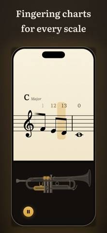 Daily Scales: Fingering Charts