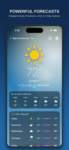 Halcyon Forecast