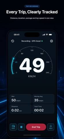 GPS Speedometer Simple