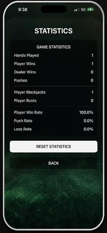 Single Deck Blackjack 21