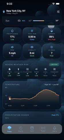 WeatherOS by OTP App screenshot