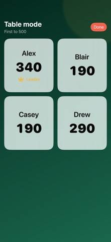 Rummy 500 Scorekeeper