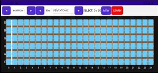 Guitar Scales Game