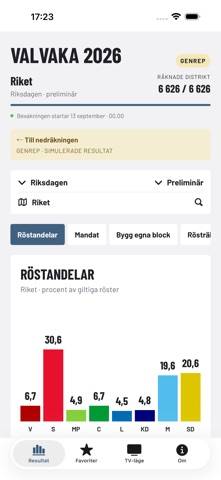 Valvaka 2026 skärmdump