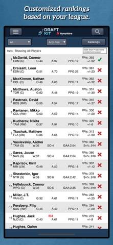 Fantasy Hockey Draft Kit '26 immagine dello schermo
