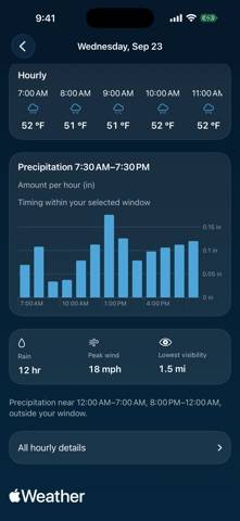 Lite Sky App screenshot