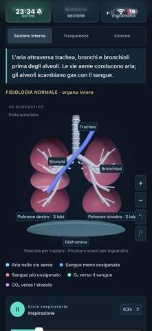 CPR Atlas immagine dello schermo