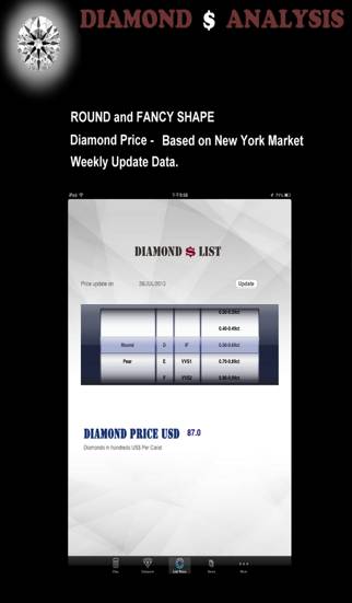 Analisi Prezzi Diamanti Schermata dell'app