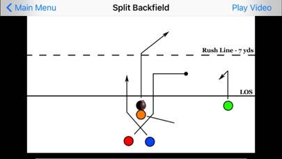 Youth Flag Football Plays App screenshot